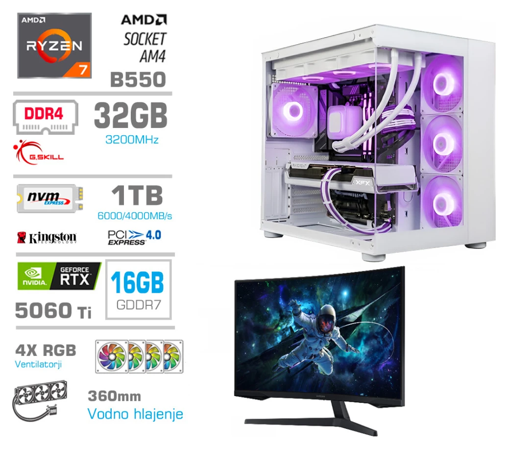 Računalnik MEGA MT S5 R7-5700X