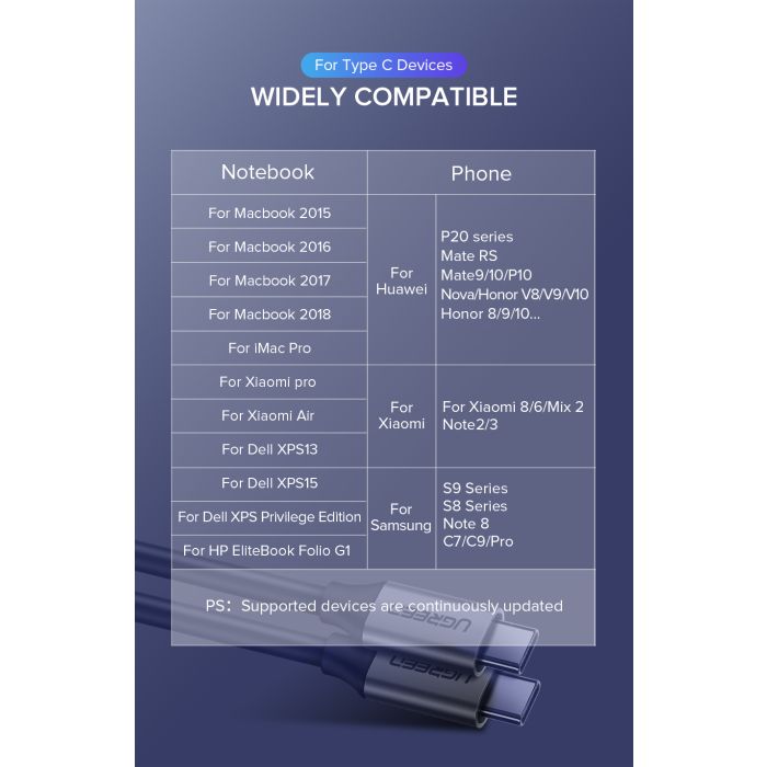 Ugreen USB-C 3.1 Gen1 3A 100W kabel, avdio+video, 1,5M - slika 4